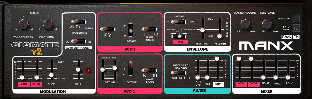 Gigmate v2
